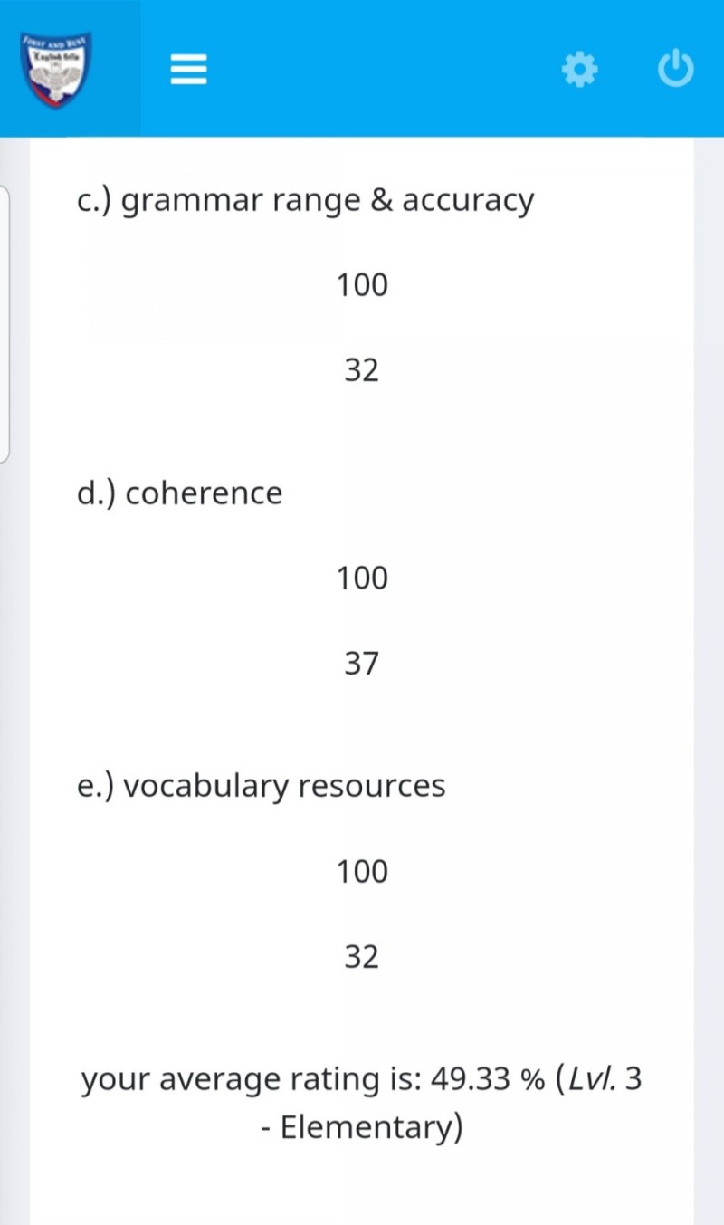 My level test